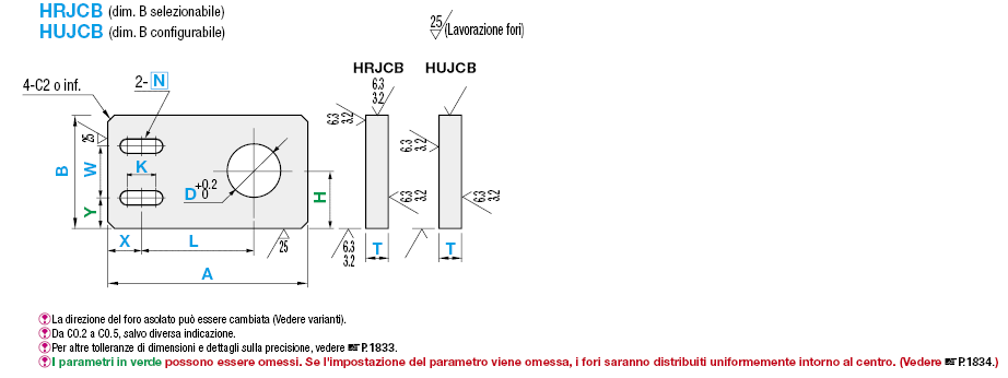 Piastre di montaggio a barra piatta/Staffe/Dimensione B configurabile:Immagine relativa