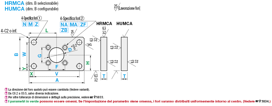 Piastre di montaggio a barra piatta/Staffe/Dimensione B configurabile:Immagine relativa