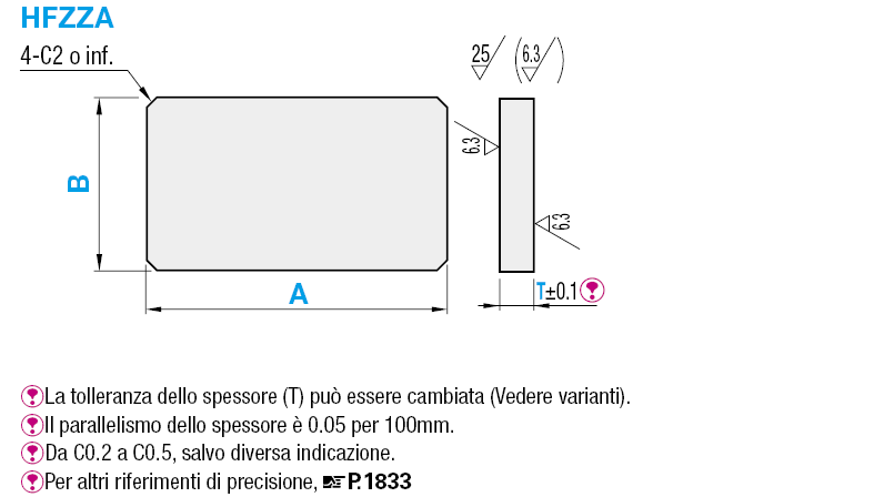 Piastre di montaggio fresate sui 6 lati/Staffe:Immagine relativa