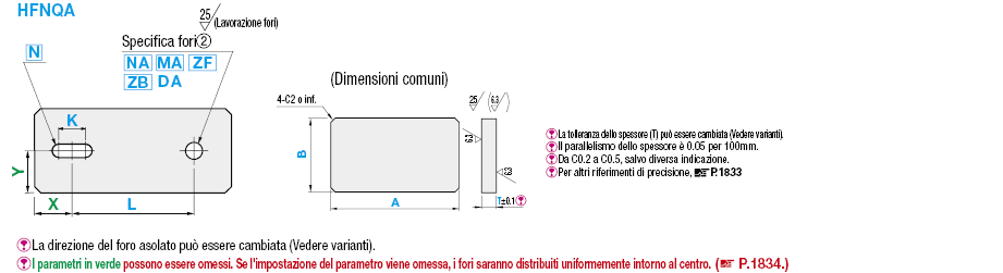 Piastre di montaggio fresate sui 6 lati/Staffe:Immagine relativa