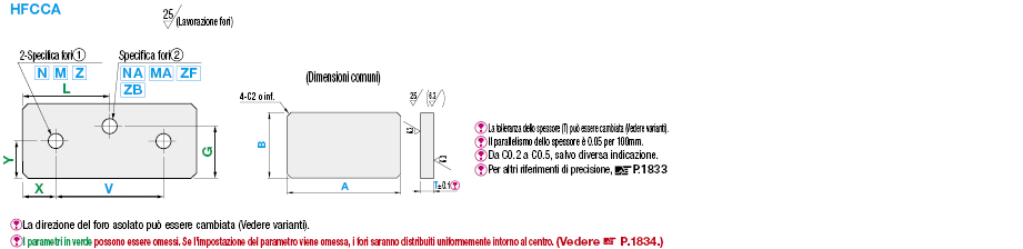 Piastre di montaggio fresate sui 6 lati/Staffe:Immagine relativa