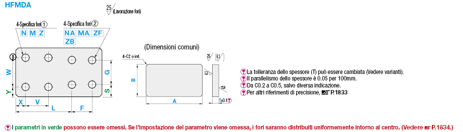 Piastre di montaggio fresate sui 6 lati/Staffe:Immagine relativa