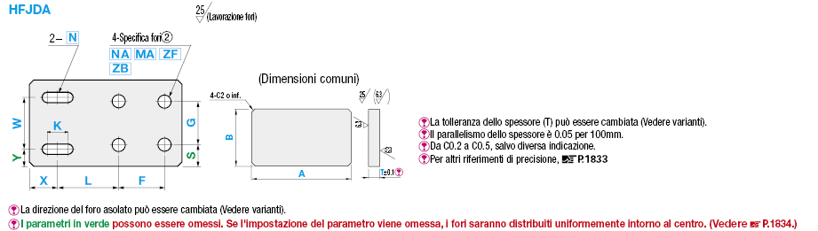 Piastre di montaggio fresate sui 6 lati/Staffe:Immagine relativa