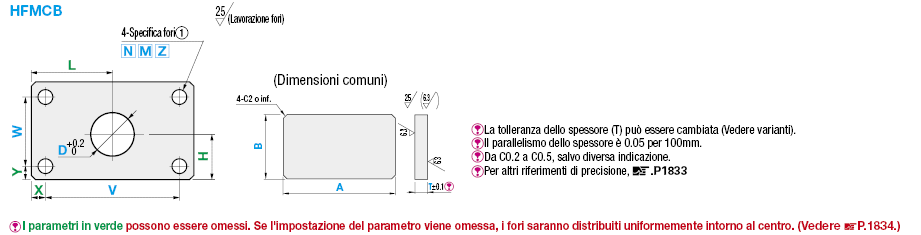 Piastre di montaggio fresate sui 6 lati/Staffe:Immagine relativa