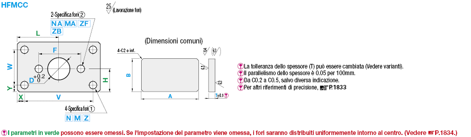 Piastre di montaggio fresate sui 6 lati/Staffe:Immagine relativa