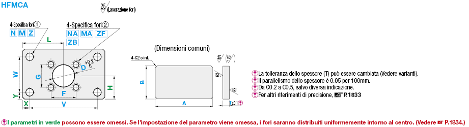 Piastre di montaggio fresate sui 6 lati/Staffe:Immagine relativa