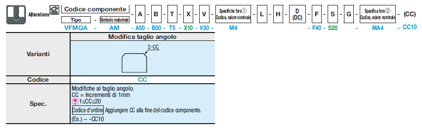 Piastre di montaggio fresate sui 6 lati/Staffe/Fori laterali:Immagine relativa