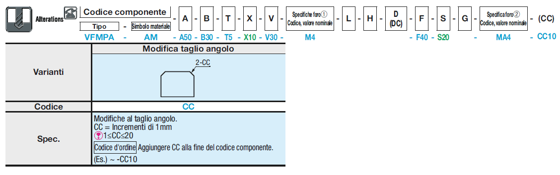 Piastre di montaggio fresate sui 6 lati/Staffe/Fori laterali:Immagine relativa