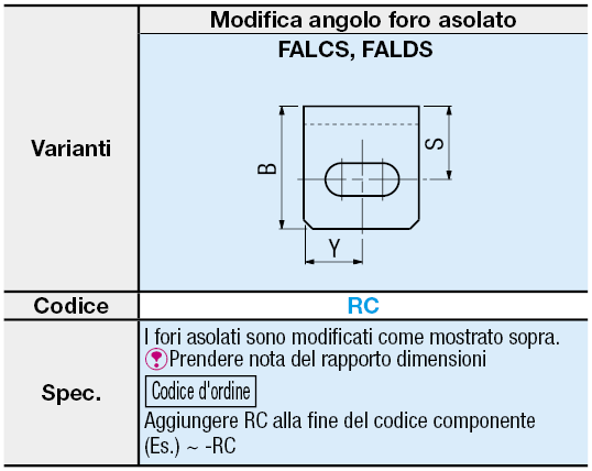 Piastre di montaggio in lamiera a L/Staffe:Immagine relativa