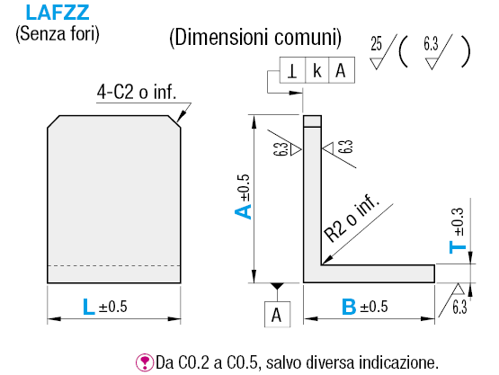 Piastre di montaggio in lamiera a L con spigoli lavorati/Staffe:Immagine relativa