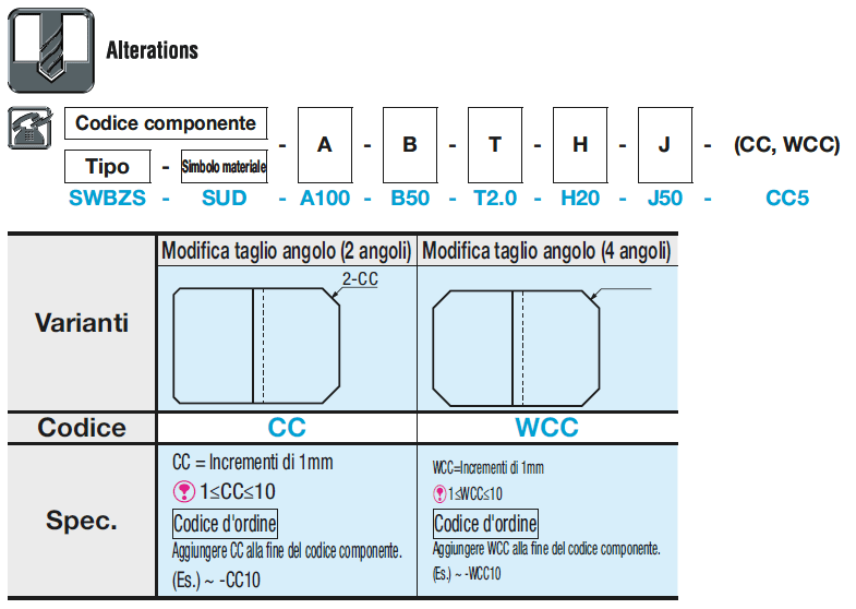 Piastre di montaggio in lamiera/Staffe/Sagoma a Z:Immagine relativa