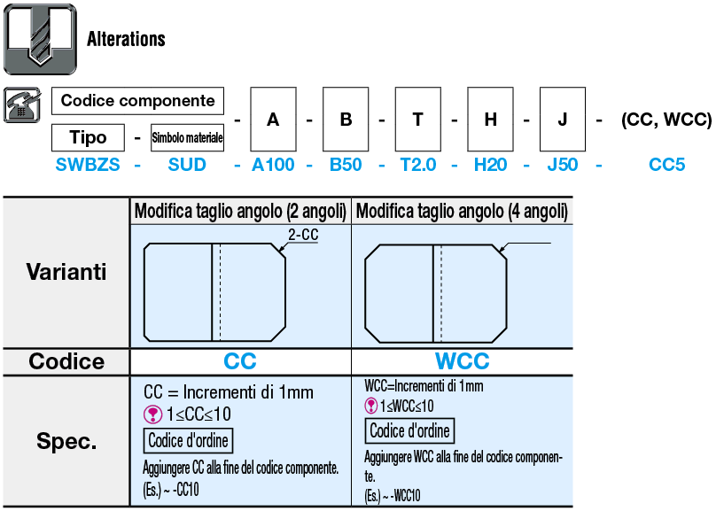 Piastre di montaggio in lamiera/Staffe/Sagoma a Z:Immagine relativa