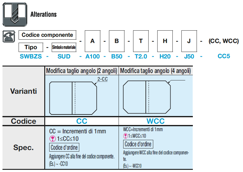 Piastre di montaggio in lamiera/Staffe/Sagoma a Z:Immagine relativa