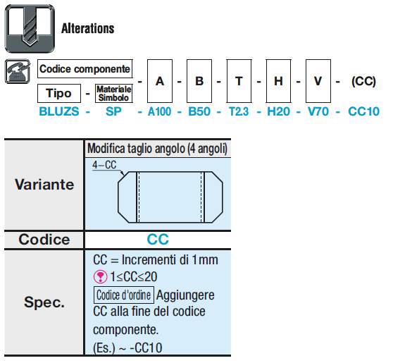 Piastre di montaggio in lamiera/Staffe/Convesse:Immagine relativa