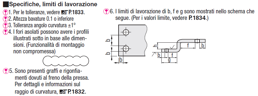 Piastre di montaggio in lamiera/Staffe/Convesse:Immagine relativa