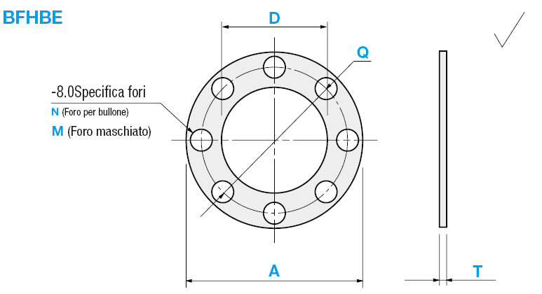 Piastre in lamiera rotonde:Immagine relativa