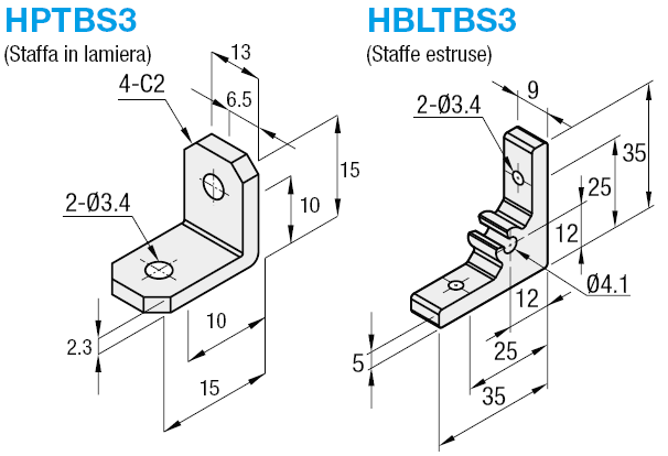 Staffe per proflati in alluminio da 15 mm:Immagine relativa