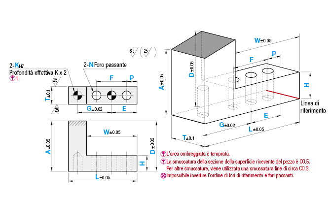 Posizionatori (Inclinazione verticale) con due fori di riferimento e due fori passanti:Immagine relativa