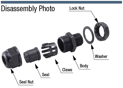 Cable Connector (Multi-Hole):Related Image