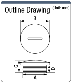 Cable Bush (Hidden / M Screw):Related Image