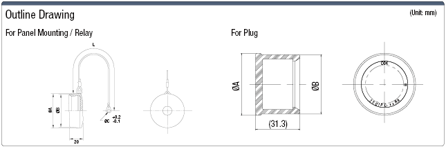 CE01 Drip-Proof Cap (for Receptacle/Adapter):Related Image