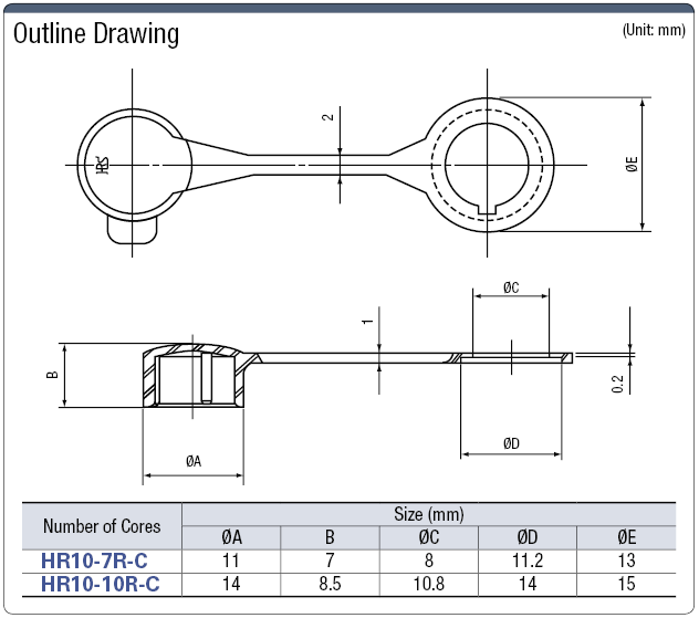 HR10 Dust-proof Cap:Related Image