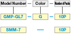 Locknut for Cable Gland:Related Image