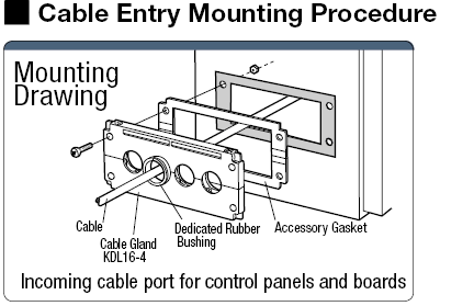 Multiple Model Cable Gland - Rubber Bush:Related Image