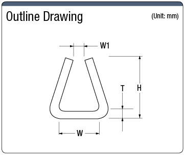 U-Shaped Bushing (Flexible Model):Related Image