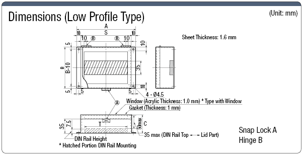 Steel Terminal Block Box, with Door Model DIN Rail:Related Image