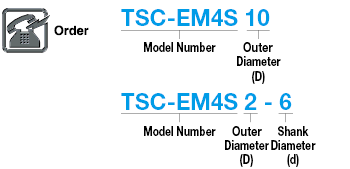 TSC series carbide square end mill, 4-flute / 2D Flute Length (short) model:Related Image