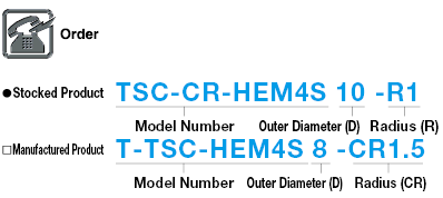 TSC series carbide radius end mill, 4-flute, 45° spiral / short model:Related Image