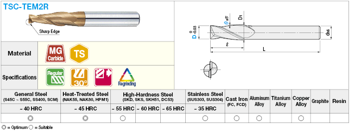 TSC series carbide tapered end mill, 2-flute / regular model:Related Image