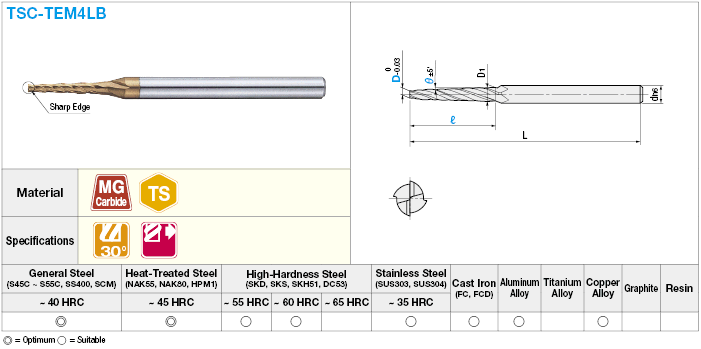 TSC series carbide tapered end mill, 4-flute / for deep ribbing:Related Image