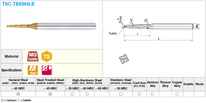 TSC series carbide tapered ball end mill, 4-flute / long model:Related Image