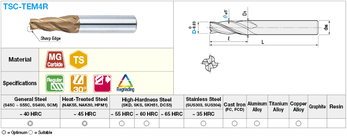 TSC series carbide tapered end mill, 4-flute / regular:Related Image