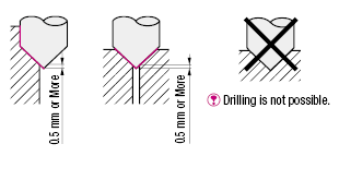 TS coated carbide chamfering end mill, 2-flute / short model:Related Image