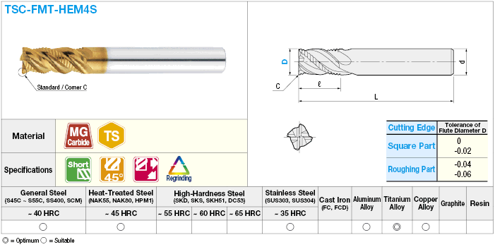 TSC Series Carbide Square End Mill for Titanium Machining, 4-Flute, 45° Spiral / Short Model:Related Image