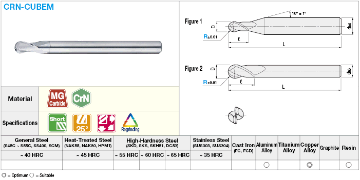 CRN Coated Ball End Mill for Copper Electrode Machining, 2-Flute / Short Model:Related Image