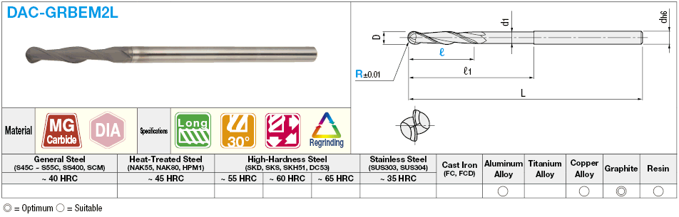 Diamond Coated Carbide Ball End Mill for Graphite Machining, 2-Flute:Related Image