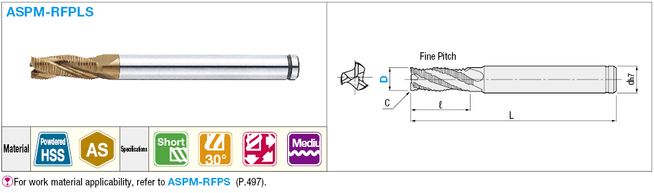 AS Coated Powdered High-Speed Steel Roughing End Mill, Short, Long Shank, Center Cut:Related Image