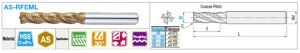 AS Coated High-Speed Steel Roughing End Mill, Long, Center Cut:Related Image