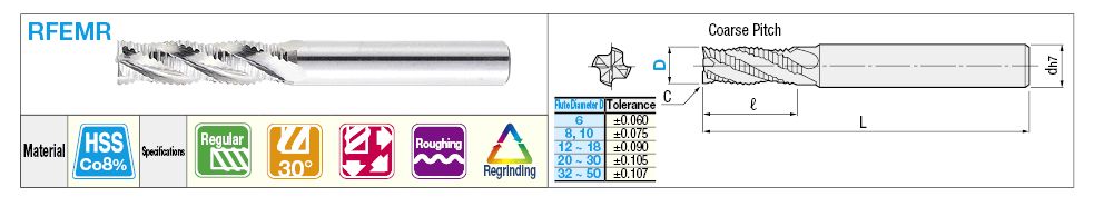 High-Speed Steel Roughing End Mill, Regular, Center Cut / Non-Coated Model:Related Image