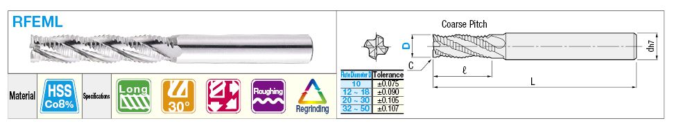 High-Speed Steel Roughing End Mill, Long, Center Cut / Non-Coated Model:Related Image