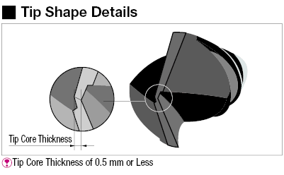 High-Speed Steel Chamfering End Mill, 2-Flute / Short:Related Image