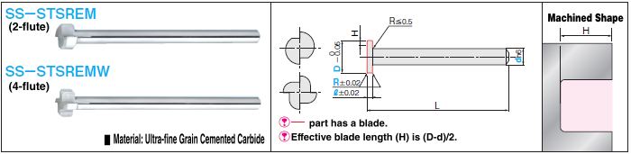 Mola da taglio con scanalatura a T al carburo 2/4 scanalature/Albero sottile/Raggio: Immagine correlata