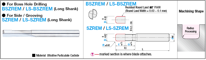 Carbide Straight Blade Radius End Mill, 2-Flute, Neck Relief Model:Related Image