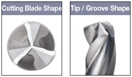 TiAlN Coated Carbide 3-Flute Drill, Stub Model, Regular:Related Image