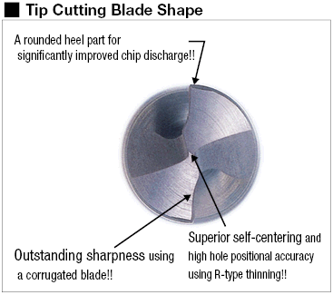 TiAlN Coated Carbide High-Speed High-Feed Machining Drill, Stub:Related Image