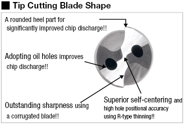 TiAlN Coated Carbide High-Speed High-Feed Machining Drill, With Oil Holes / Stub, Regular:Related Image